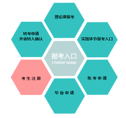 �|��ʡ�ߵȽ����ԌW��ԇ�W(w��ng)�Ϸ���ƽ�_